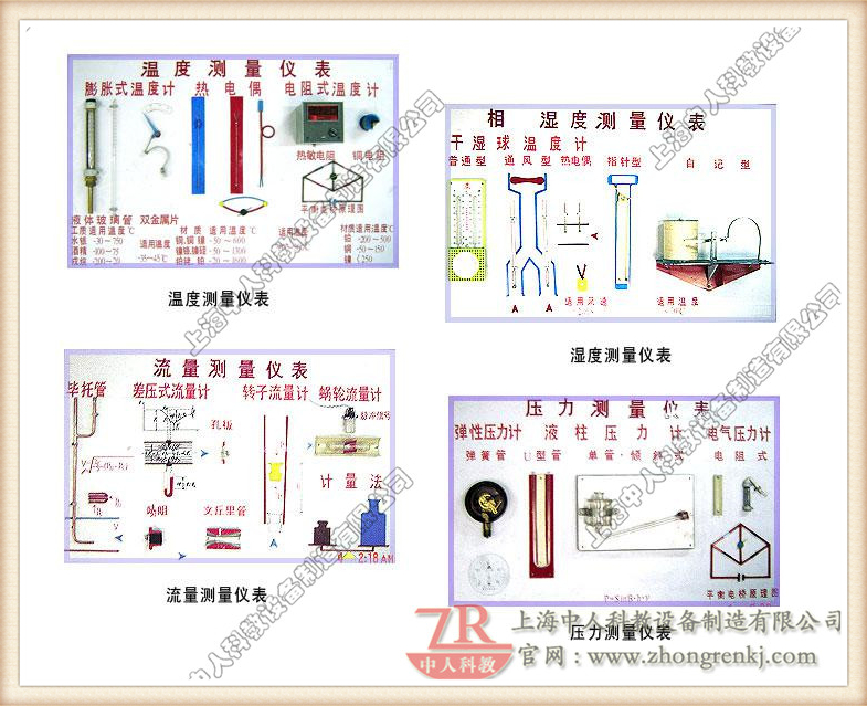 溫度、濕度、流量、壓力、測量儀表示教板
