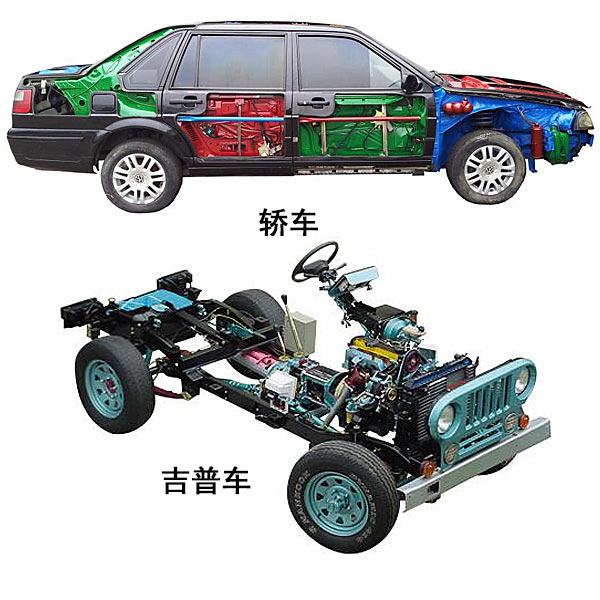 整車解剖模型實訓裝置(圖1) 整車解剖模型實驗裝置,自動變速器拆卸裝配檢驗測量試驗實驗裝置