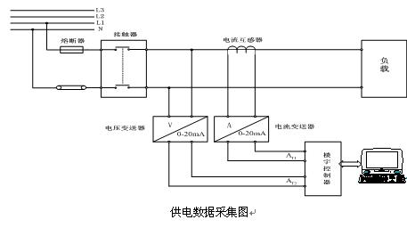 突破傳統(tǒng)教學(xué)模式，PLC實(shí)驗(yàn)臺(tái)引領(lǐng)學(xué)生創(chuàng)新思維(圖1)
