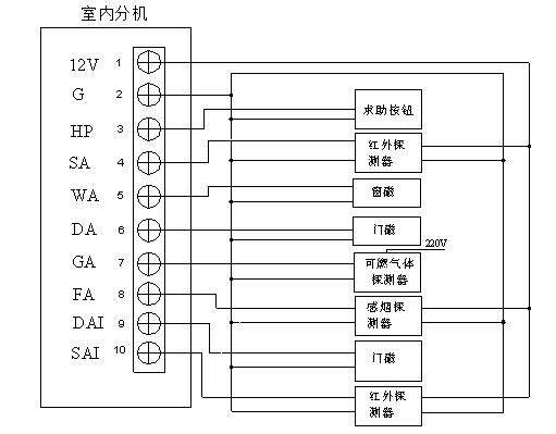 教學(xué)設(shè)備為教師工作減負(fù)，提升教學(xué)質(zhì)量(圖1)