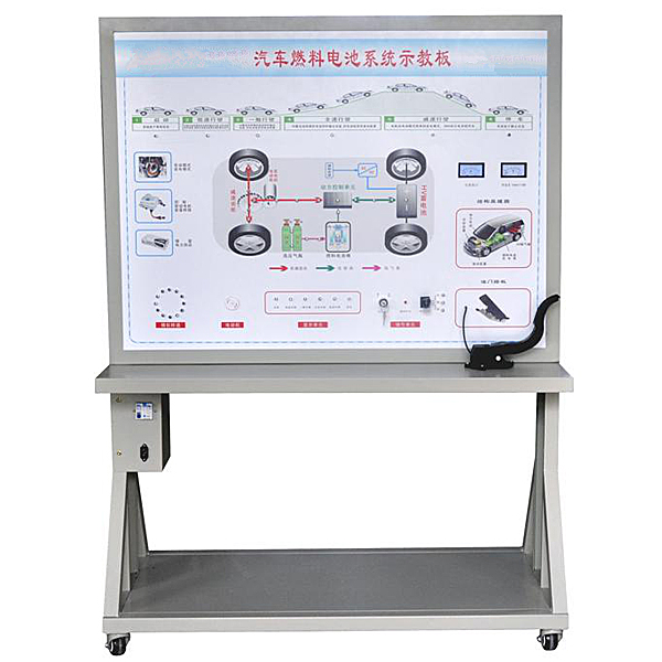 維修電工實訓(xùn)內(nèi)容步驟(圖2) 維修電工實訓(xùn)內(nèi)容步驟(圖2)