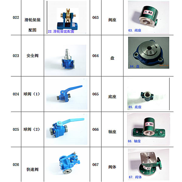 齒輪與蝸桿傳動測試實驗報告,機(jī)械原理機(jī)構(gòu)搭接實驗總結(jié)怎么寫(圖3) 齒輪與蝸桿傳動測試實驗報告,機(jī)械原理機(jī)構(gòu)搭接實驗總結(jié)怎么寫(圖3)