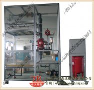 雙風(fēng)機(jī)、雙電源、自動(dòng)切換、三專二閉鎖演示裝置(圖1)